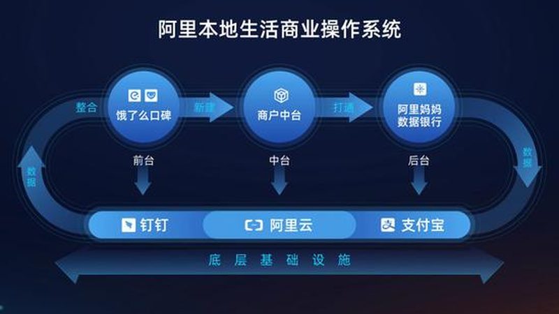 住家保姆定制服务方案